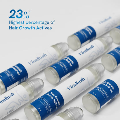 Advanced Hair Growth Roll-On Serum