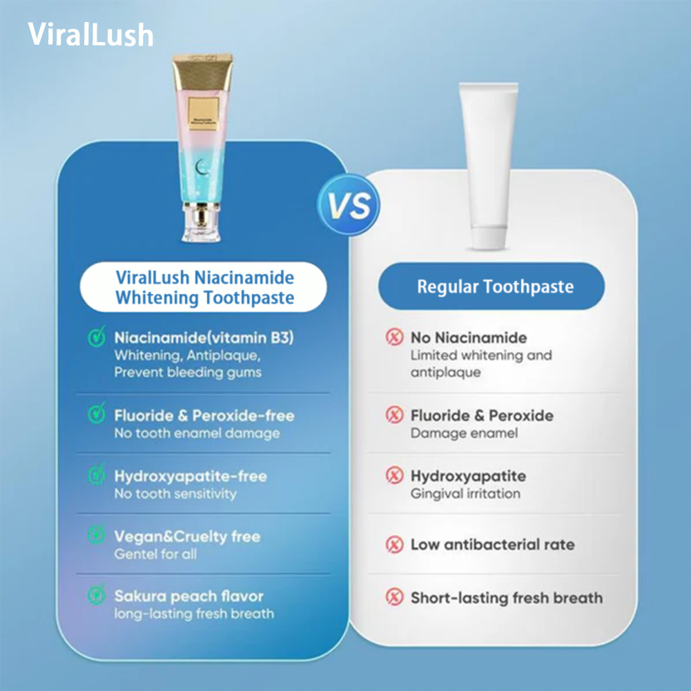 ViralLush-ToothPaste