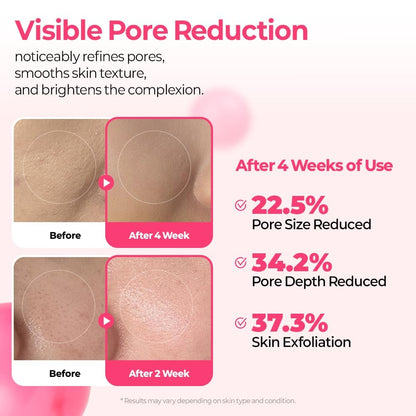 Pore & Spot Care Duo