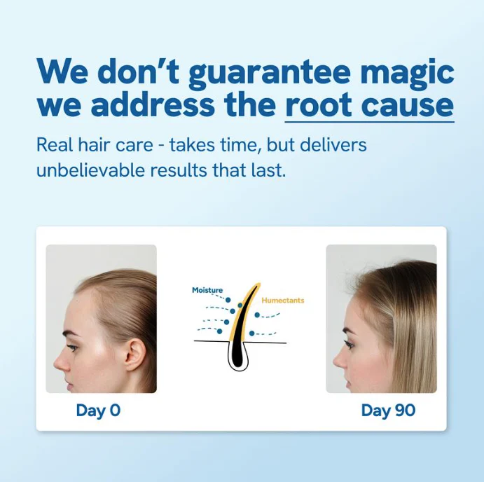 Advanced Hair Growth Roll-On Serum